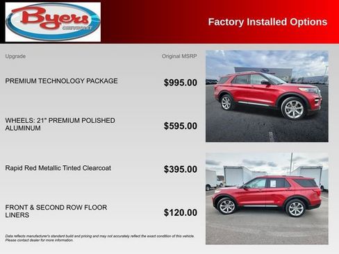 Used 2020 Ford Explorer Platinum w/ Premium Technology Package AWD/4WD image 10