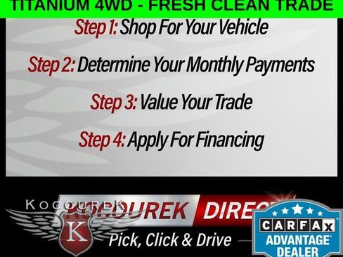Used 2019 Ford Escape Titanium AWD/4WD image 27