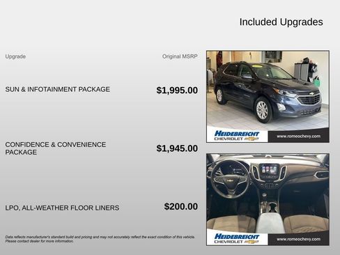 Used 2018 Chevrolet Equinox LT w/ Sun & Infotainment Package image 4