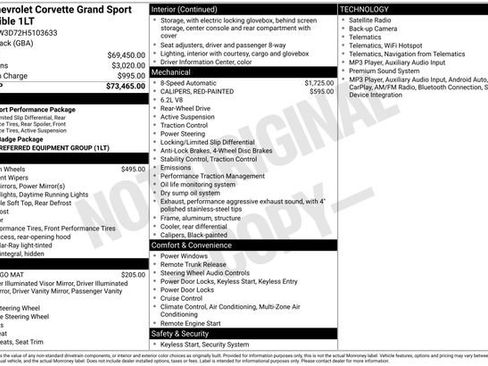 Used 2017 Chevrolet Corvette Grand Sport RWD image 2