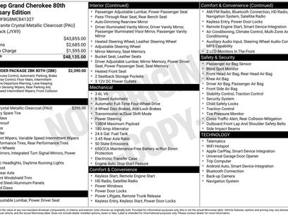 Used 2021 Jeep Grand Cherokee Limited w/ Quick Order Package 28K 80th