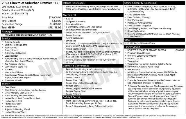 Used 2023 Chevrolet Suburban Premier AWD/4WD image 19