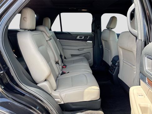 Used 2018 Ford Explorer Limited FWD image 28