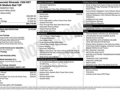 Certified 2023 Chevrolet Silverado 1500 RST image 42