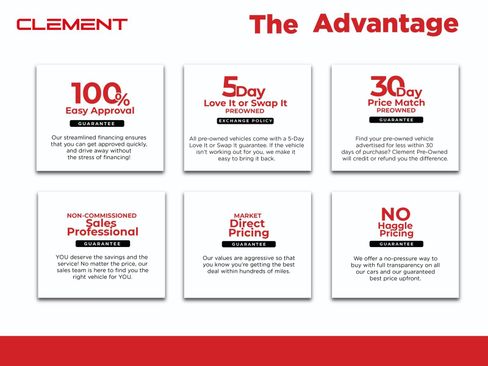 Certified 2023 Ford Bronco Black Diamond image 5