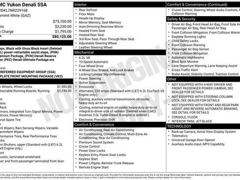 Used 2022 GMC Yukon Denali image 11