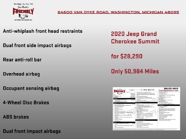 Used 2020 Jeep Grand Cherokee Summit w/ Platinum Series Group AWD/4WD image 8