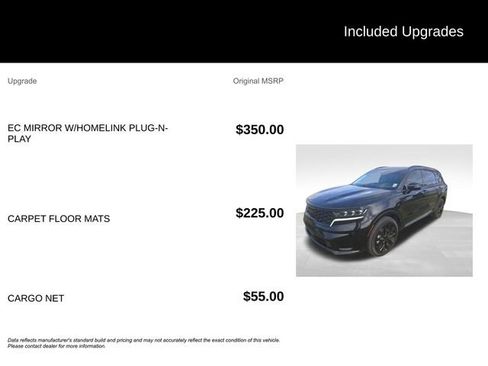 Used 2023 Kia Sorento SX image 8