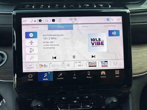 Used 2022 Jeep Grand Cherokee Summit image 28