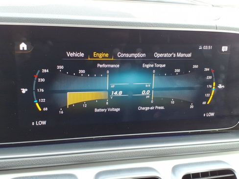 Used 2020 Mercedes-Benz GLS 450 4MATIC image 19