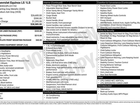 Used 2023 Chevrolet Equinox LS w/ LPO, Floor Liner Package image 14