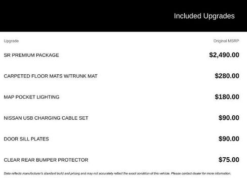 Certified 2024 Nissan Sentra SR w/ SR Premium Package image 15