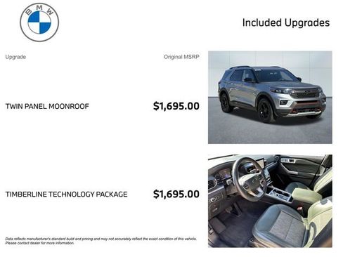 Used 2022 Ford Explorer Timberline w/ Timberline Technology Package AWD/4WD image 3
