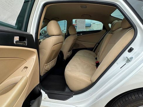 Used 2014 Hyundai Sonata GLS w/ Popular Equipment Group 2 image 20