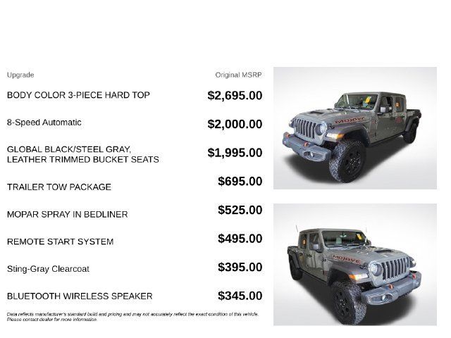 Used 2022 Jeep Gladiator Mojave w/ Trailer Tow Package AWD/4WD image 3