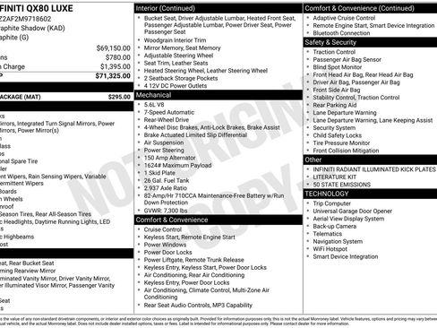 Used 2021 INFINITI QX80 Luxe w/ Cargo Package image 29