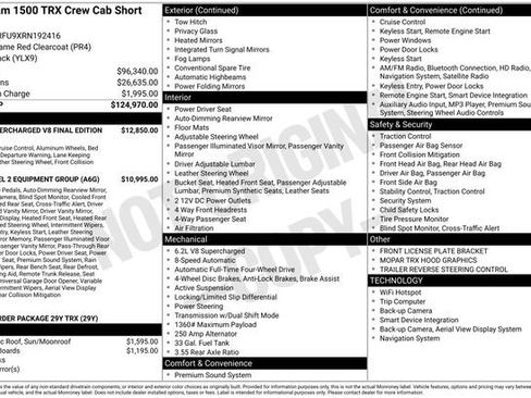 Used 2024 RAM 1500 TRX image 23