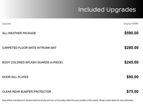 Used 2024 Nissan Sentra SV w/ All-Weather Package image 1
