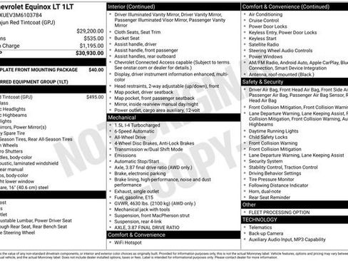 Used 2021 Chevrolet Equinox LT image 34