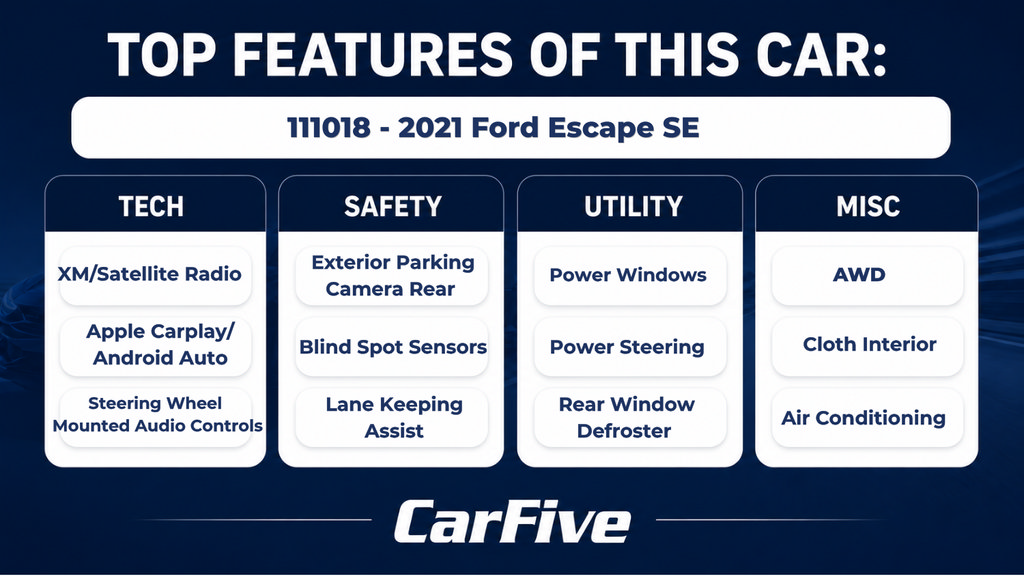 Used 2021 Ford Escape SE AWD/4WD image 26
