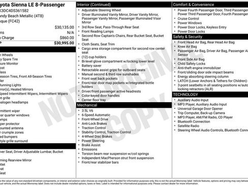 Used 2013 Toyota Sienna LE FWD image 2