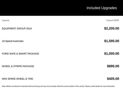 Used 2020 Ford Mustang Premium w/ Equipment Group 201A image 11