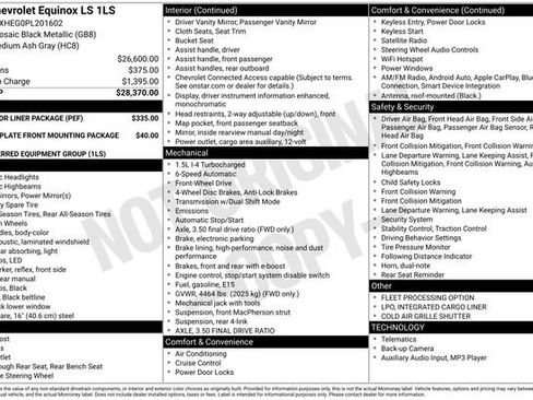 Used 2023 Chevrolet Equinox LS w/ LPO, Floor Liner Package FWD image 3