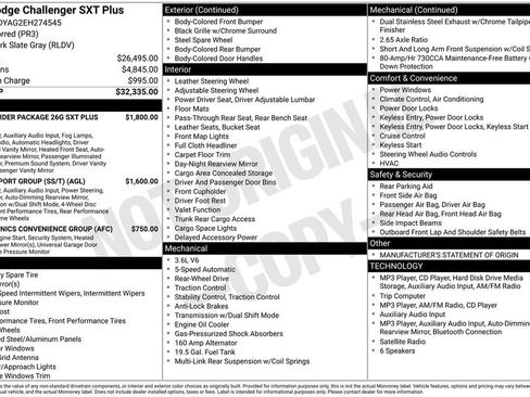 Used 2014 Dodge Challenger SXT Plus RWD image 1