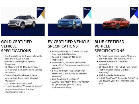 Certified 2022 Ford F150 XLT w/ Equipment Group 302A High AWD/4WD image 2