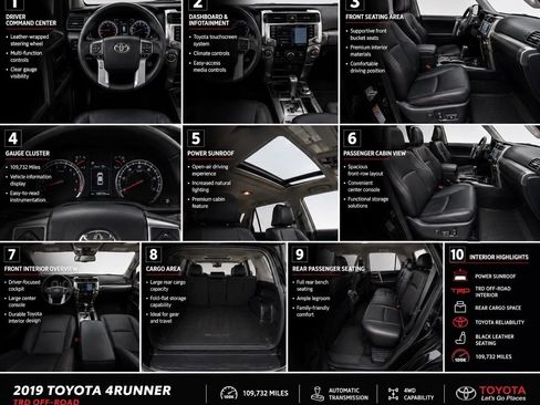 Used 2019 Toyota 4Runner TRD Off-Road Premium AWD/4WD image 18