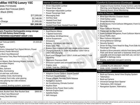 New 2026 Cadillac Vistiq Luxury image 30