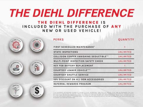 Used 2023 GMC Terrain SLE w/ Driver Convenience Package image 6