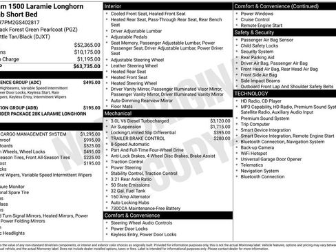 Used 2016 RAM 1500 Laramie Longhorn w/ Convenience Group AWD/4WD image 55