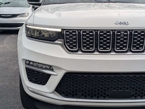 Used 2022 Jeep Grand Cherokee Summit w/ Advanced Protech Group IV AWD/4WD image 9