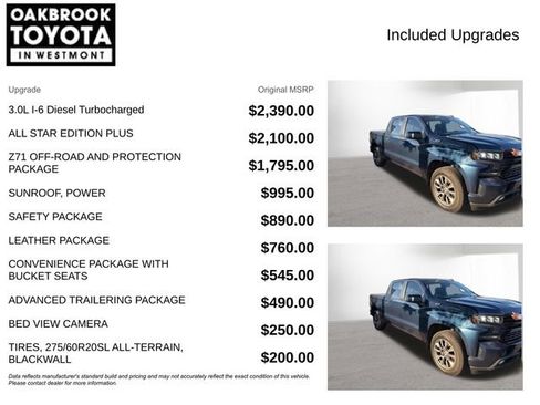 Used 2021 Chevrolet Silverado 1500 RST w/ All Star Edition Plus AWD/4WD image 4