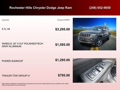 Used 2019 Jeep Grand Cherokee Limited w/ Trailer Tow Group IV image 6