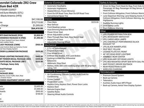 Certified 2024 Chevrolet Colorado ZR2 w/ LPO, Sports Bar Package image 37