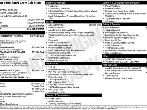 Used 2017 RAM 1500 Sport w/ Sublime Green Sport Package image 3