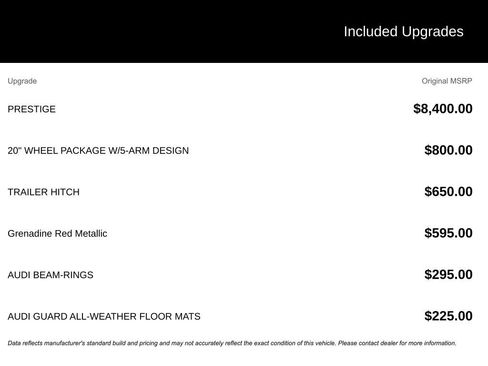 New 2025 Audi Q5 Prestige image 4