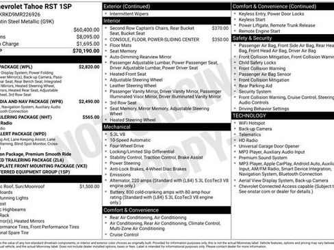 Used 2021 Chevrolet Tahoe RST w/ Luxury Package AWD/4WD image 12