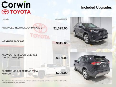 Used 2024 Toyota RAV4 Limited w/ Advanced Technology Package AWD/4WD image 4