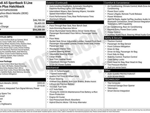 Used 2023 Audi A5 2.0T Premium Plus w/ Premium Plus image 42