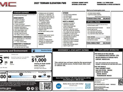 Used 2023 Buick Encore GX Preferred w/ Cold Weather Comfort Package AWD/4WD image 2