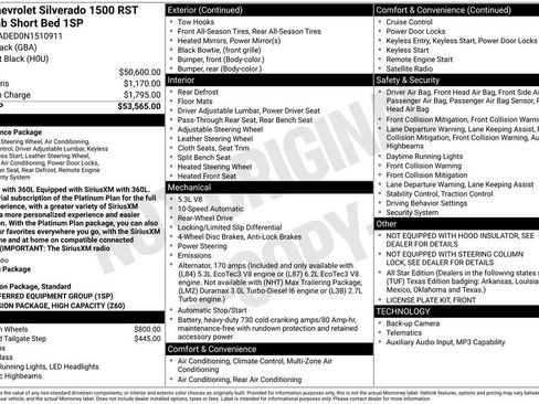 Used 2022 Chevrolet Silverado 1500 RST RWD image 43