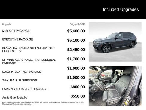 Used 2021 BMW X5 xDrive40i w/ M Sport Package image 5