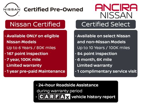 Certified 2026 Nissan Kicks SV FWD image 5