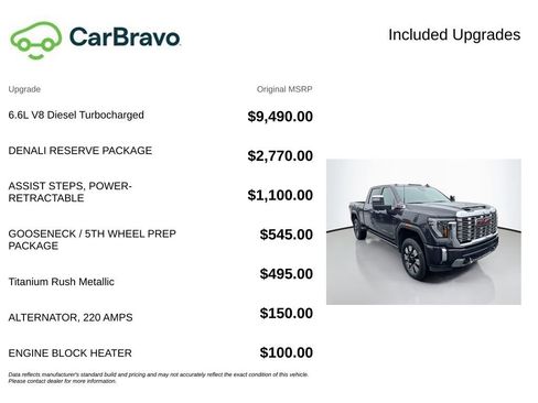 Certified 2024 GMC Sierra 3500 Denali w/ Denali Reserve Package AWD/4WD image 16