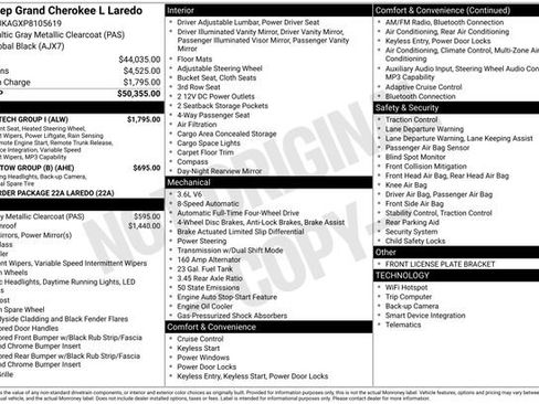 Used 2023 Jeep Grand Cherokee L Laredo w/ Luxury Tech Group I AWD/4WD image 48