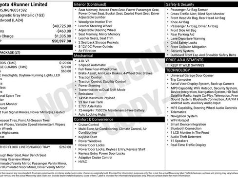 Certified 2022 Toyota 4Runner Limited AWD/4WD image 31