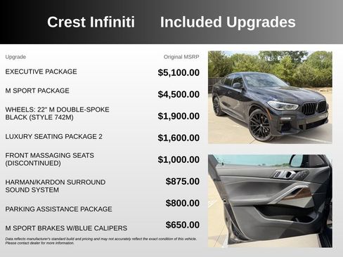Used 2021 BMW X6 xDrive40i w/ Executive Package AWD/4WD image 5